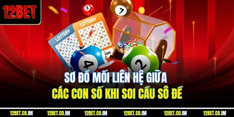 Sơ đồ mối liên hệ giữa các con số khi soi cầu sô đề